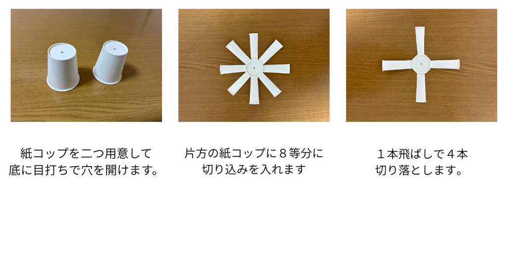 おばけキャッチャーの作り方。紙コップの底に穴をあけ、8等分の切り込みを入れて4本のツメを作る手順